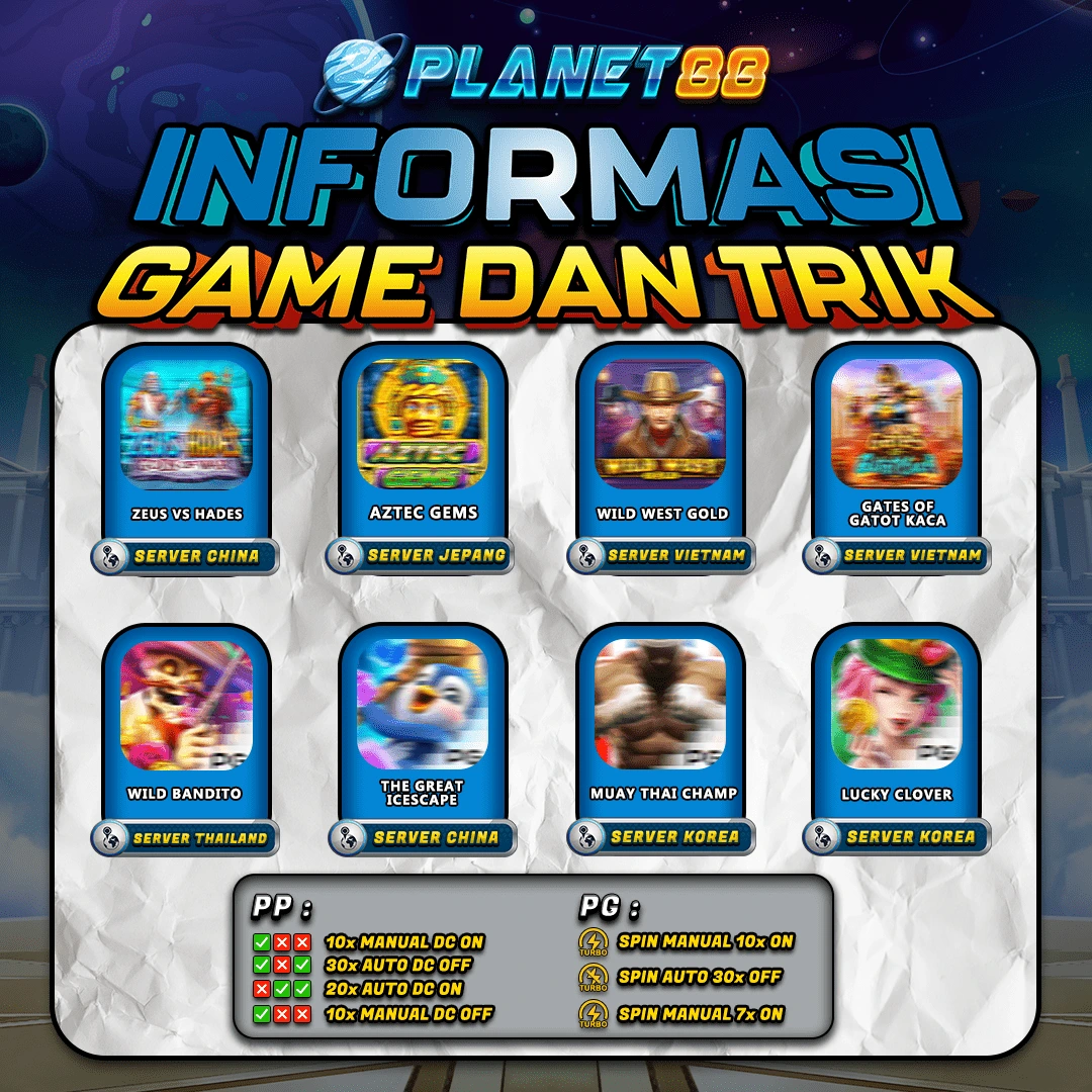 PLANET88 - SLOT GAMPANG MENANG DENGAN FITUR UNGGULAN X1000